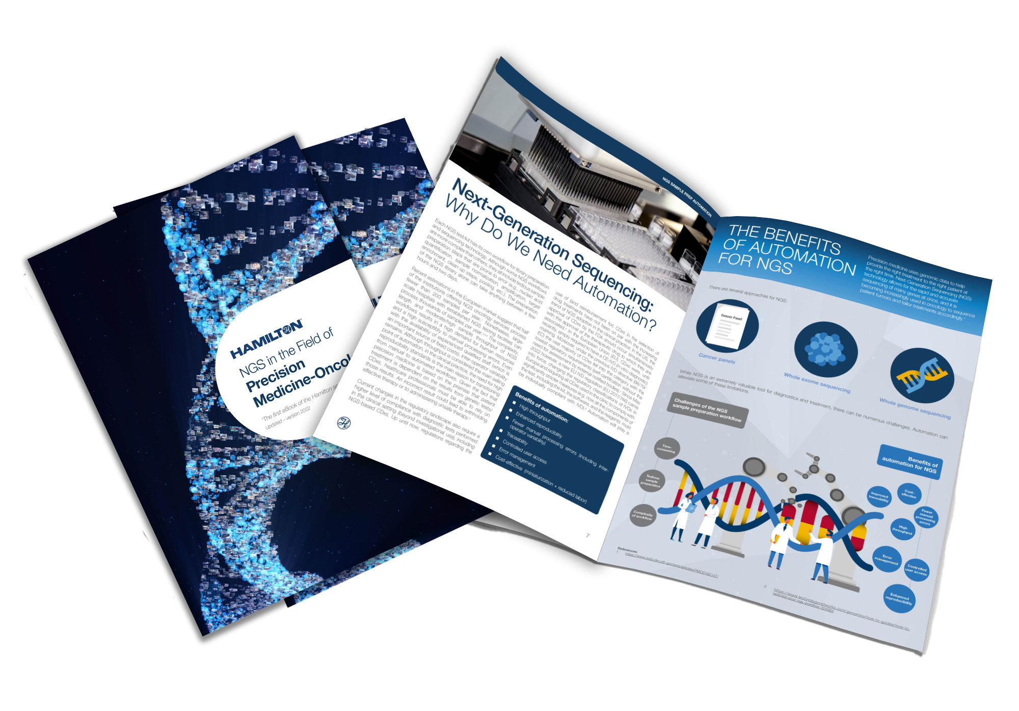 eBook NGS in PM- Oncology