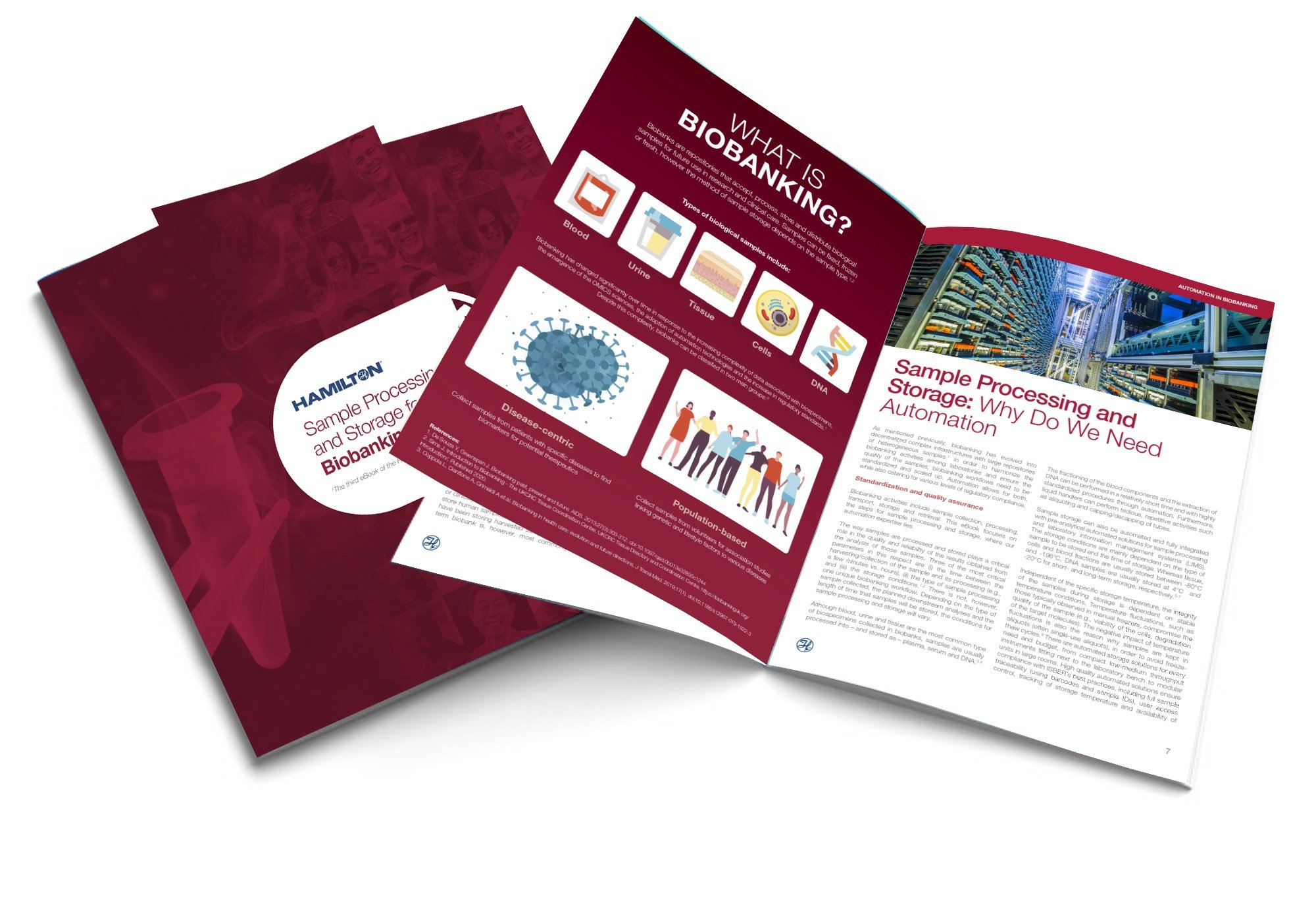 eBook Biobanking