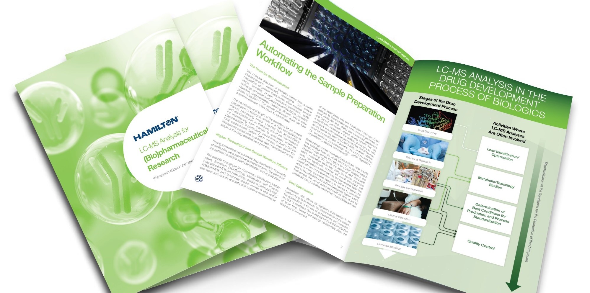 eBook LC-MS in Biopharma